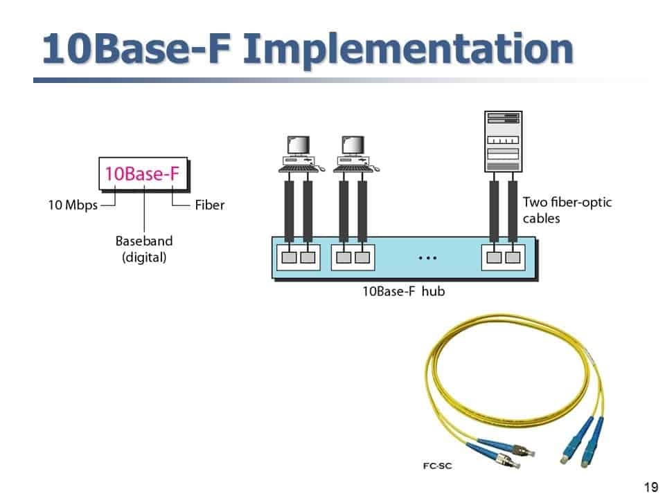 10Base-F network implementation