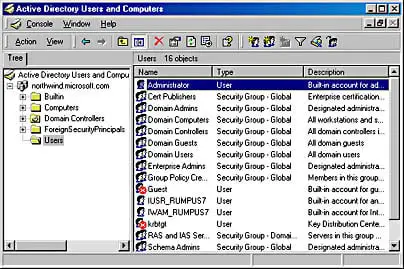 Active Directory Users and Computers