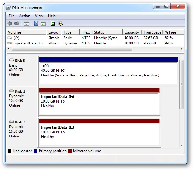 Basic Disk [Windows Disk Management]