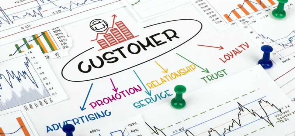 Customer Experience (CX) – What is it?