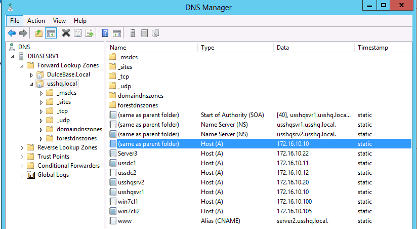 Address Record (A Record) [DNS]