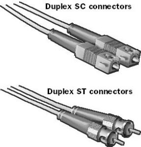 sc vs st connector
