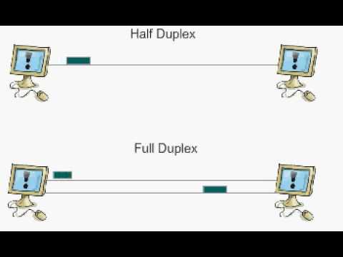 Half-Duplex and Full-Duplex differences