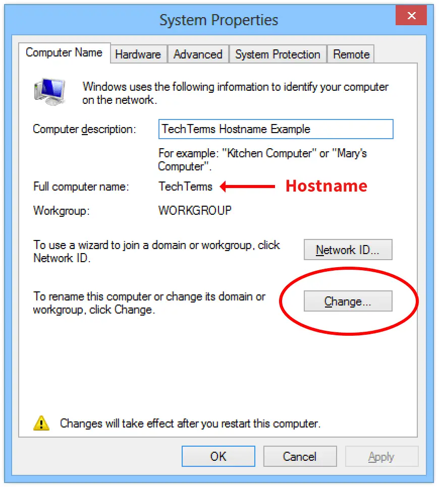 Hostname NETWORK ENCYCLOPEDIA