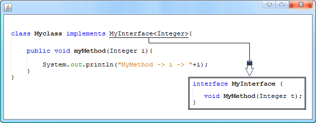 Java generic interface