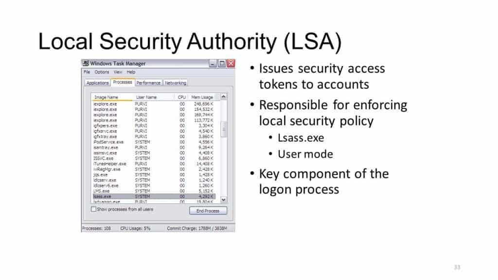 Local Security Authority (LSA) - NETWORK ENCYCLOPEDIA