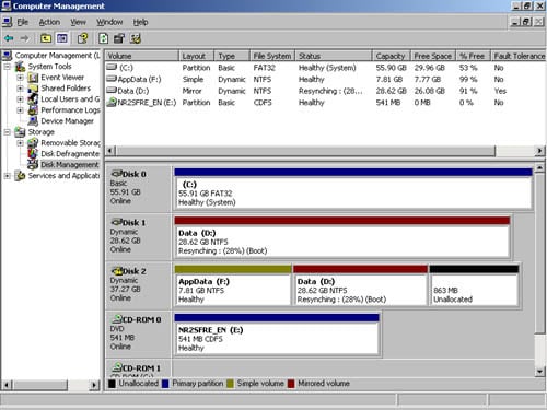 Mirror disk resynching