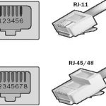 RJ Connectors