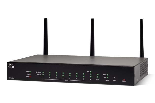 Network Router - CISCO (include wireless Access Point)