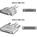 SCSI Connectors