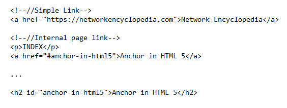 Anchor Text (HTML)