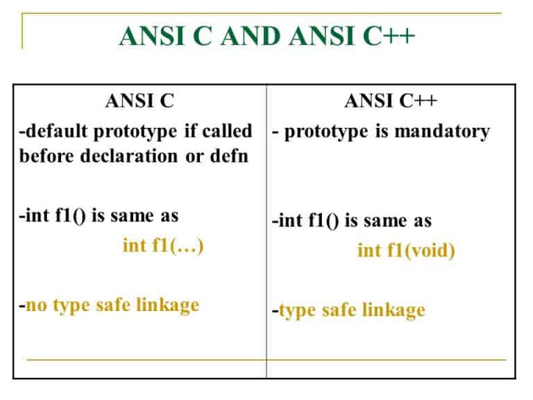 ansi-c-c-network-encyclopedia