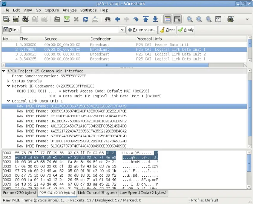 Broadcast Packets send by a device to all members of the same network