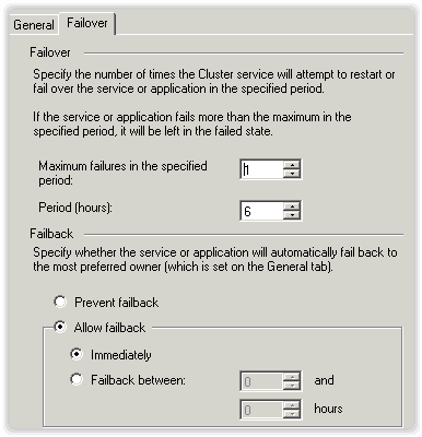 what is Failback in networking