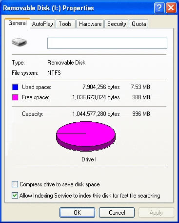 NTFS File System