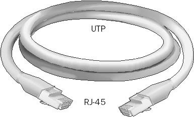 Patch Cable