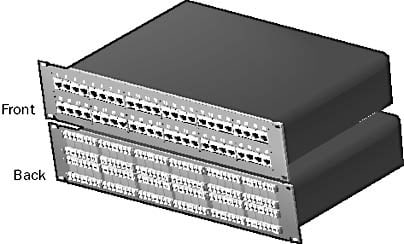 active patch panel