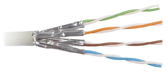 Twisted Pair Cable (Shielded)