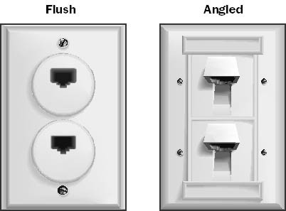 A flush wall plate and an angled wall plate