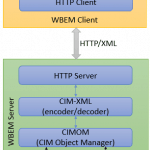 WEBM
