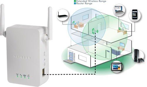 Как настроить wi fi range extender на телевизор