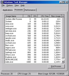Task Manager - NETWORK ENCYCLOPEDIA