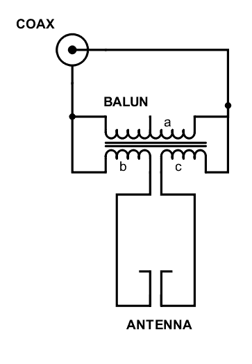 Double balun схема