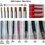 AWG