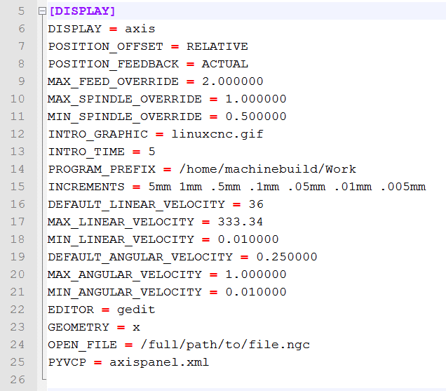 Unable to find an ini file. Функция strstr в си исходный код. Атрибуты объектов JAVASCRIPT. Json.parse с форматированием. JAVASCRIPT запрашиваем значение у пользователя.