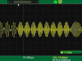 Frequency-hopping spread spectrum