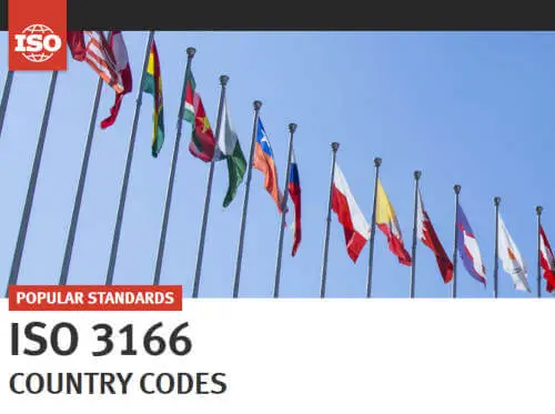 Coutry Code (ISO 3166)