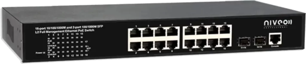 Power over Ethernet Port Management