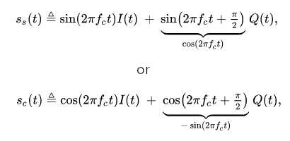 Quadrature Amplitude Modulation mathematical model