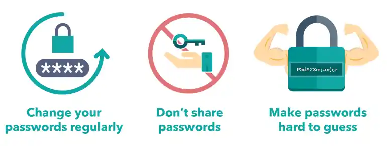 infographics: Enforce strong password policies